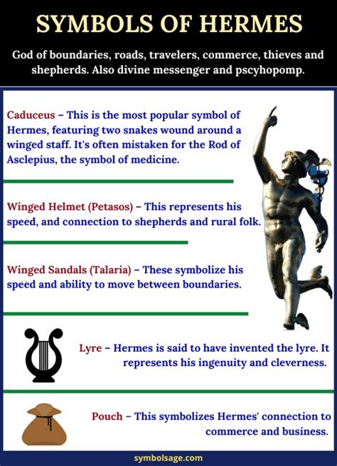 what animal represents hermes|colors associated with Hermes god.